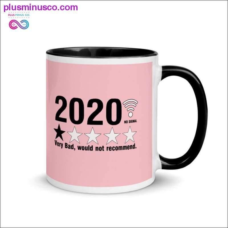 2020 No Recomendado un año que a uno le gustaría recordar - plusminusco.com