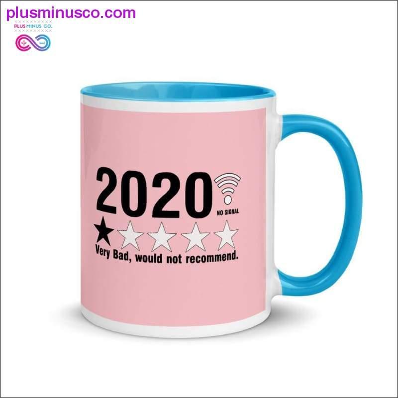 2020 Niet aanbevolen, een jaar dat je graag zou willen onthouden - plusminusco.com