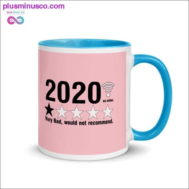 2020 Not Recommended a year that one would like to remember - plusminusco.com