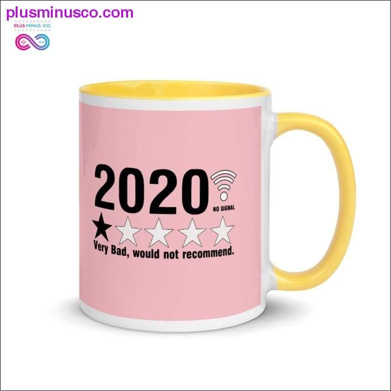 2020. Not Recommended godina koju bi netko želio pamtiti - plusminusco.com