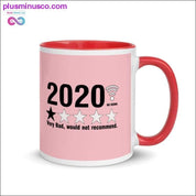 2020 Not Recommended a year that one would like to remember - plusminusco.com