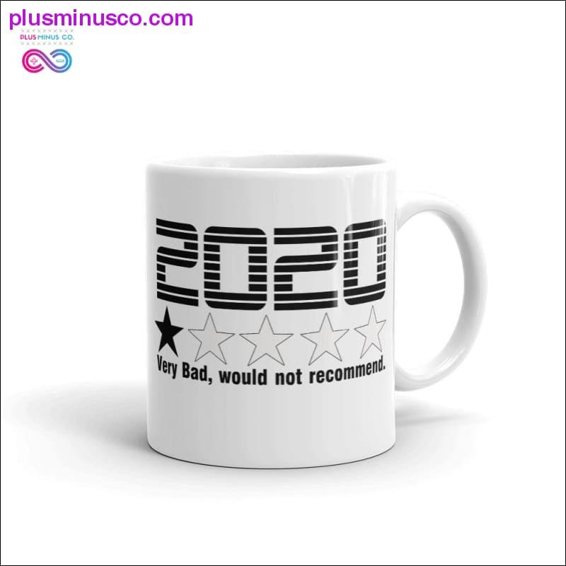 2020 Not Recommended a year that one would like to remember - plusminusco.com