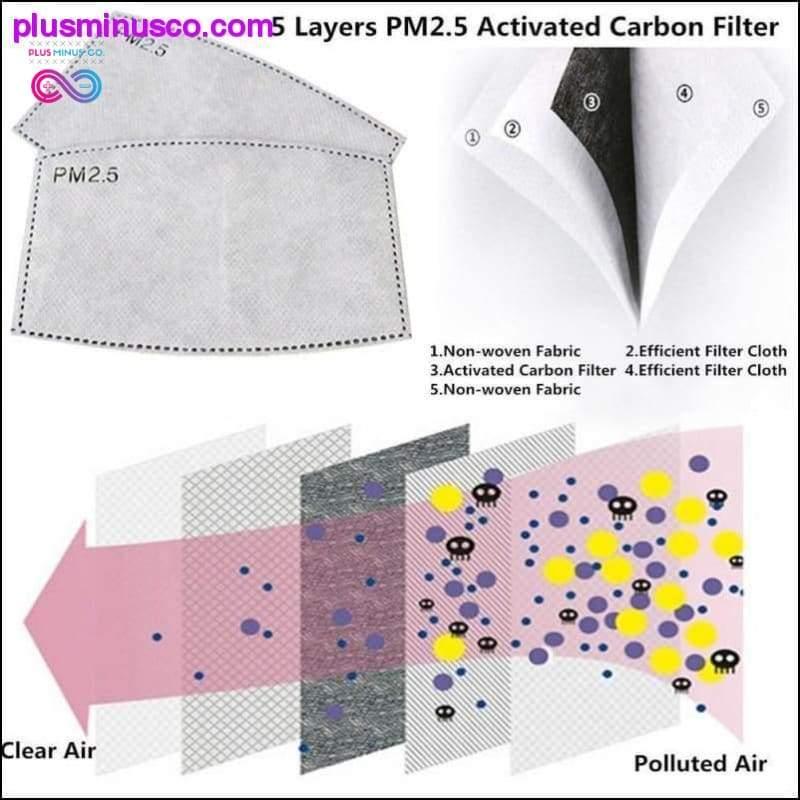 Respiratore antipolvere con maschera per la bocca PM2.5 anti inquinamento - plusminusco.com