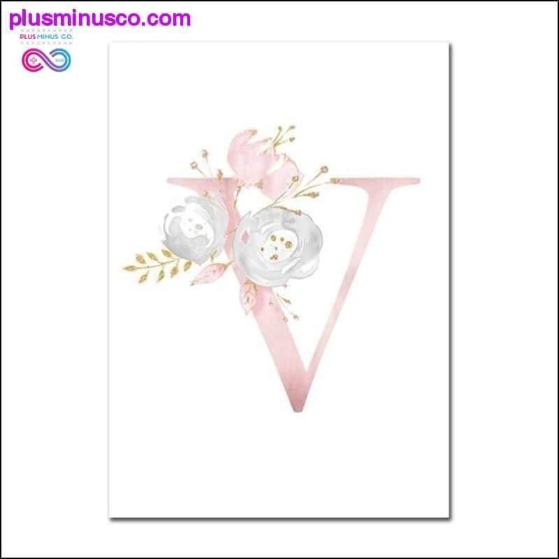 Baby Posters Personalized Girl's Name Custom Poster Nursery - plusminusco.com