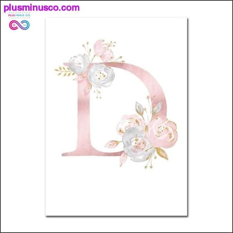 Baby Posters Personalized Girl's Name Custom Poster Nursery - plusminusco.com