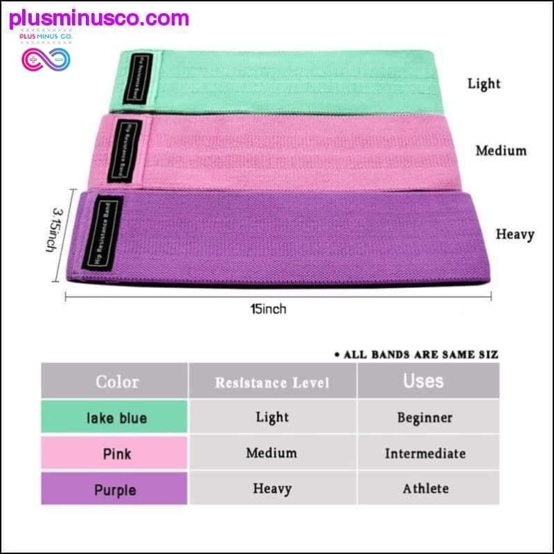 Resistance Bands 3-Piece Set Fitness Rubber Bands Expander - plusminusco.com