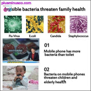 UV Face Mask Sterilizer Box Anti Bacteria Ultraviolet Ray - plusminusco.com