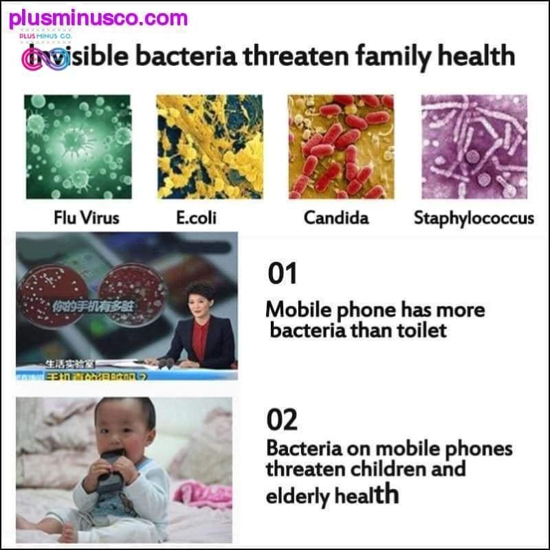 UV Face Mask Sterilizer Box Anti Bacteria Ultraviolet Ray - plusminusco.com