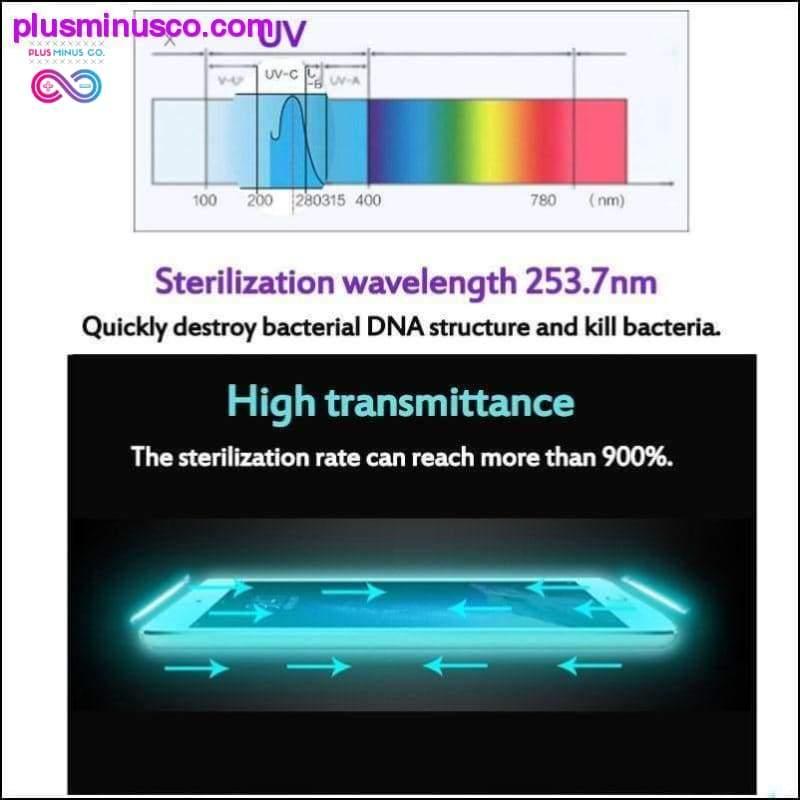 UV-kasvonaamion sterilointilaatikko Anti-Bacteria Ultraviolet Ray - plusminusco.com