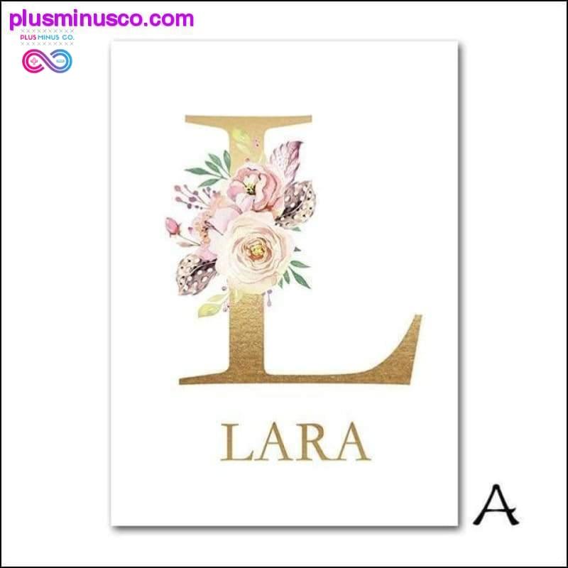 Woodland Animal Print Nursery Canvas Painting Custom Name - plusminusco.com